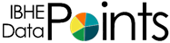IBHE Logo
